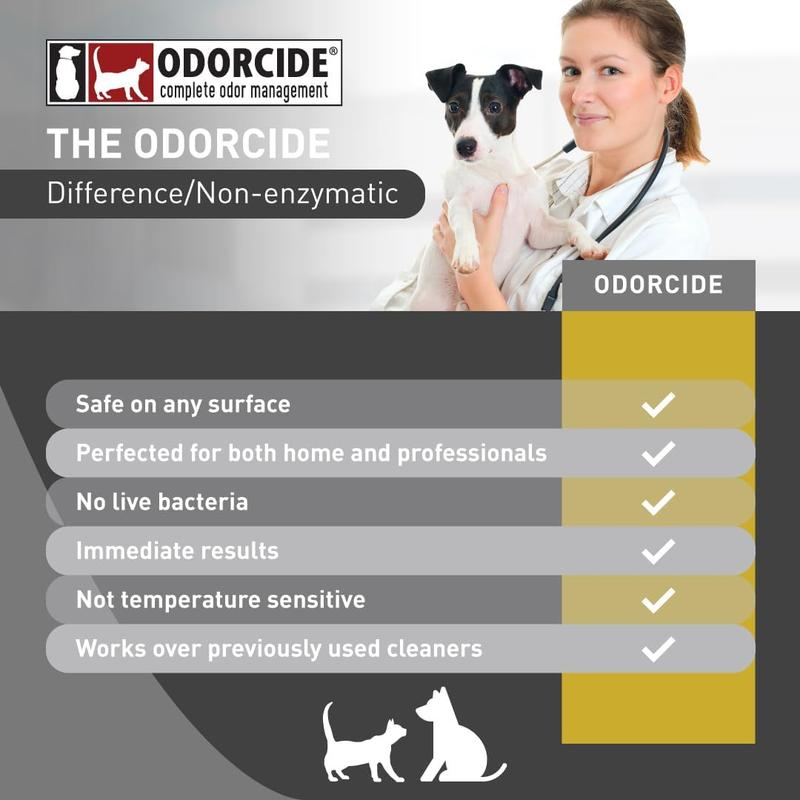 Odora Kennel Oder Eliminator